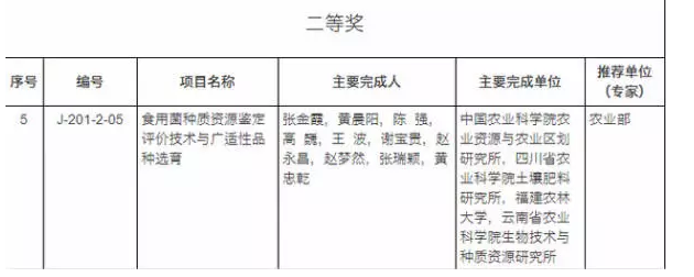 http://www.vchuandong.com/ewebeditor/uploadfile/20180111095029960001.png